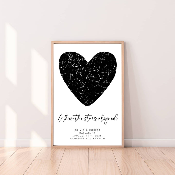 Couple Star Map Poster