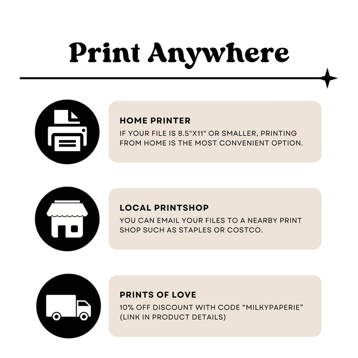 Printing options for digital templates: home printer, local print shop, and Prints of Love.